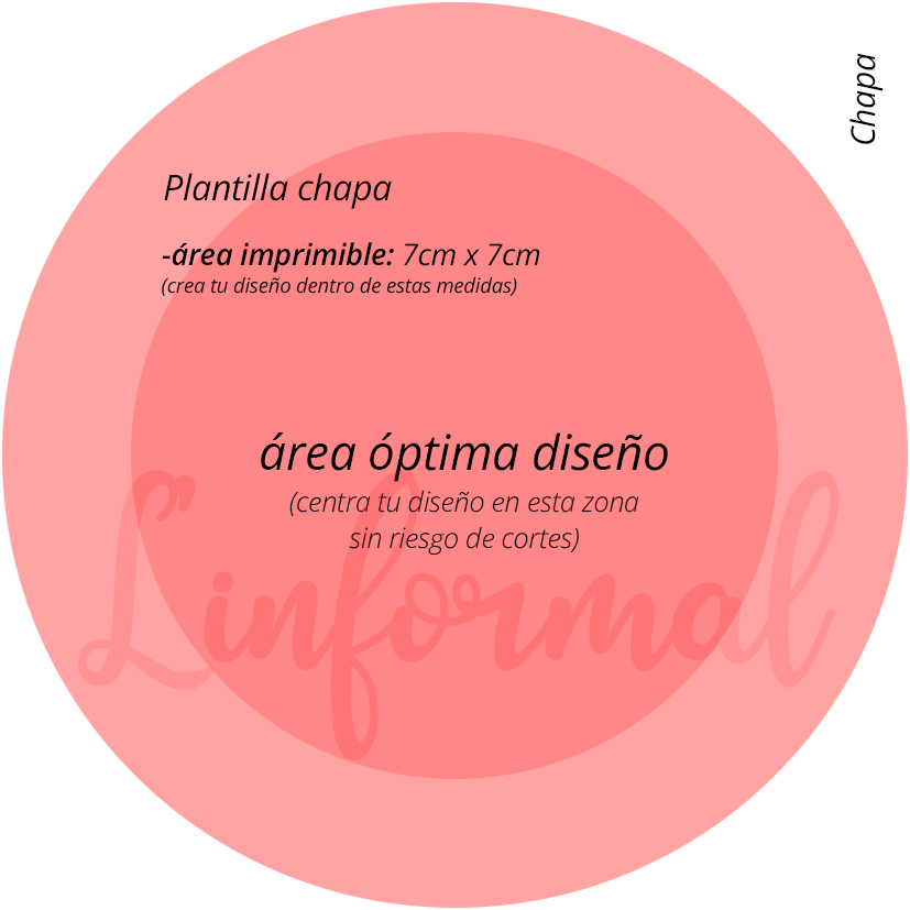 plantilla chapa